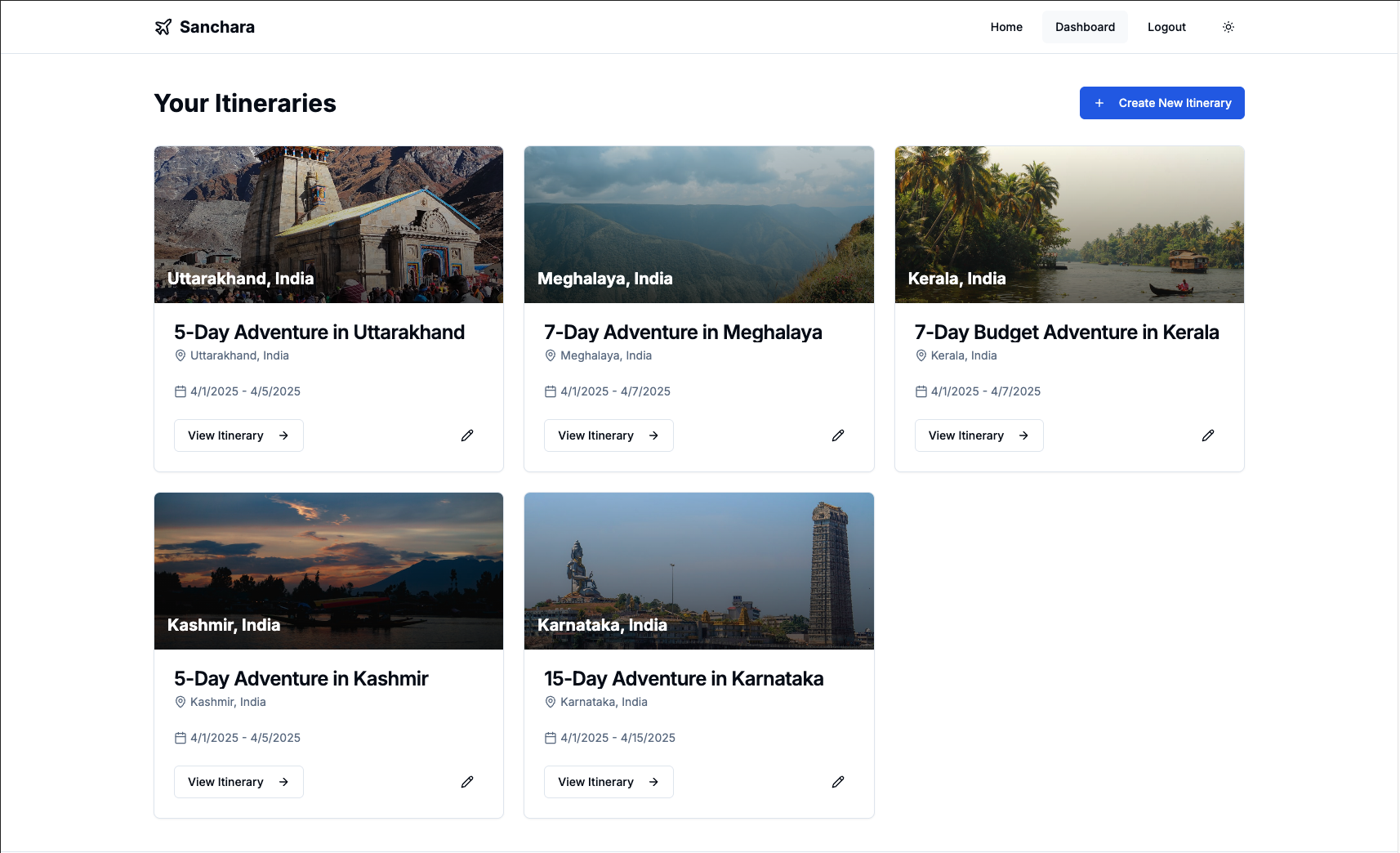Sanchara dashboard preview